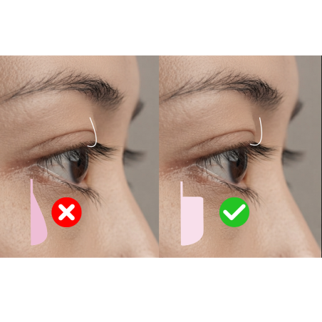 Les erreurs lors du choix des formes en silicone - rehaussement de cils
